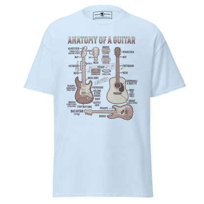 anatomy-of-a-guitar-unisex-classic-tee-light-blue-colour-front-view-Dreamy Phoenix